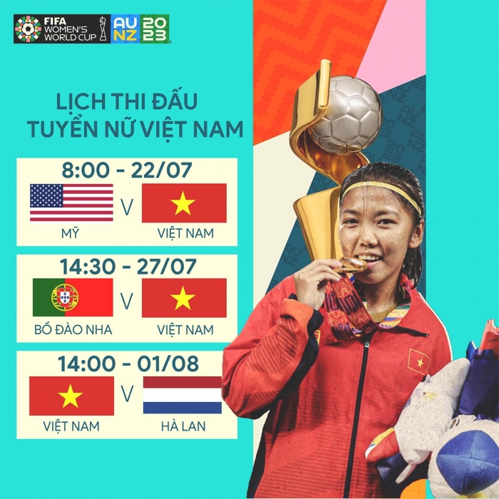Siêu máy tính dự đoán World Cup: Cửa đi tiếp của ĐT Việt Nam kém xa đội bị loại sớm ở SEA Games 32