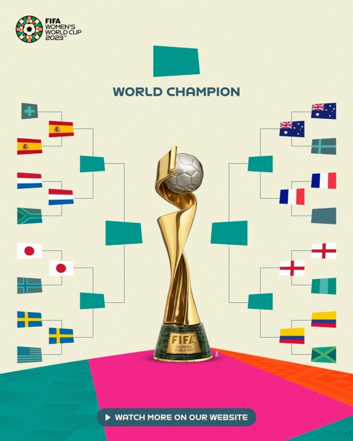 tu-ket-world-cup-nu-2023