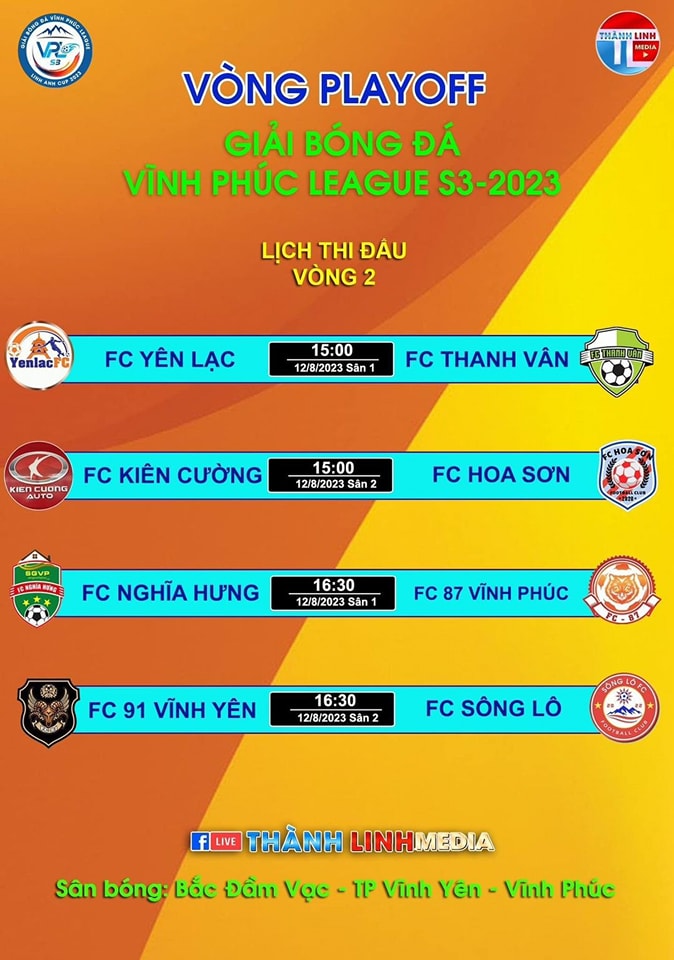 Vòng 2 play-off Vĩnh Phúc League S3: Vé lên hạng có chủ?