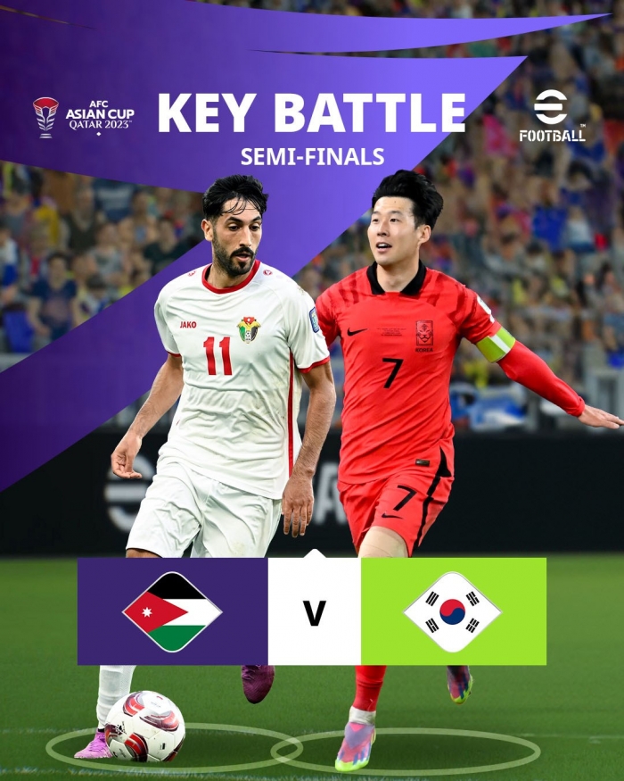Xem trực tiếp bóng đá Hàn Quốc vs Jordan ở đâu, kênh nào? Link xem trực tuyến bán kết Asian Cup 2023