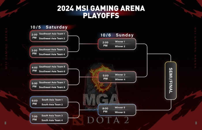 Lịch trình MSI Gaming Arena 2024 đã được công bố - Giải thưởng game