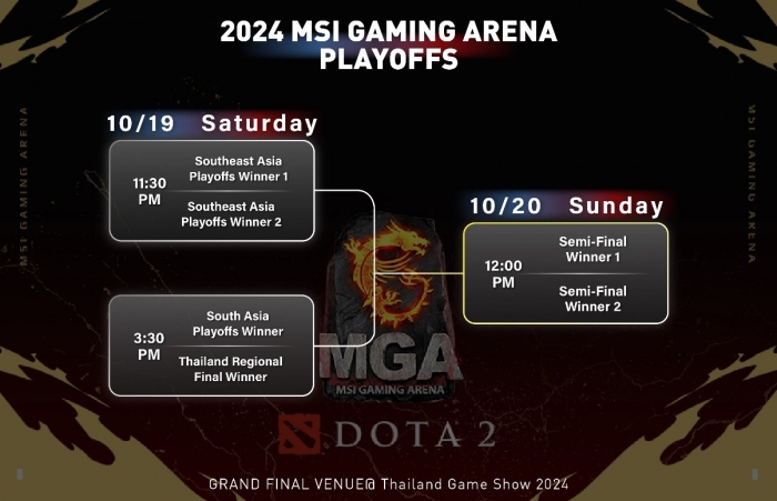 Lịch trình MSI Gaming Arena 2024 đã được công bố - Giải thưởng game