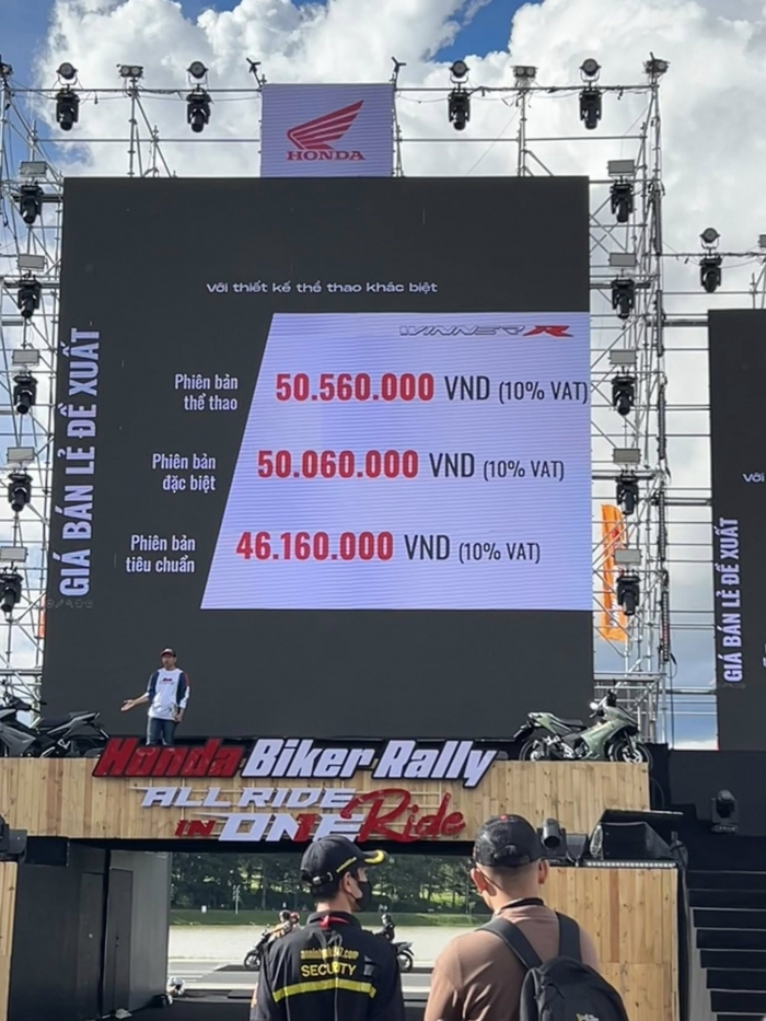 honda-winner-r
