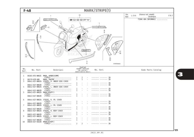 xe-tay-ga-honda-6