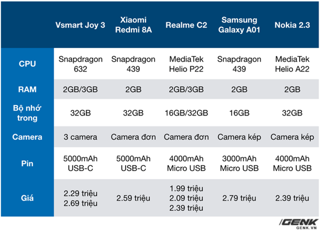 vsmart-2