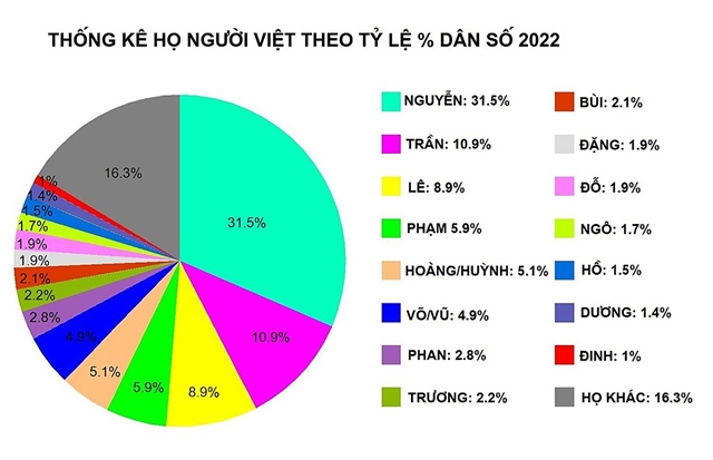 ho-ly-1