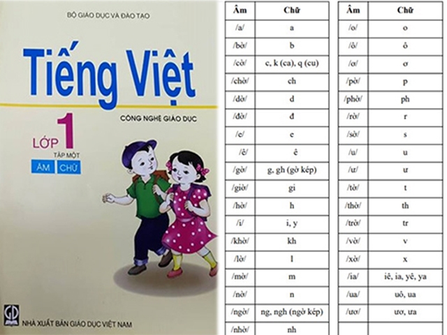 bang-chu-cai-tieng-viet-2