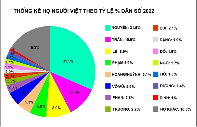 ho-la-4