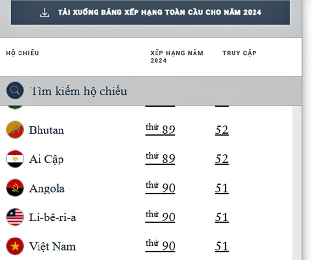 ho-chieu-viet-nam-1