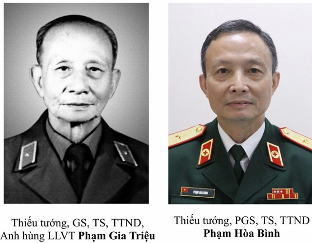 gia-dinh-tuong-quan-y-3