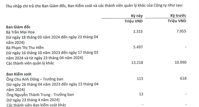 vingroup-2