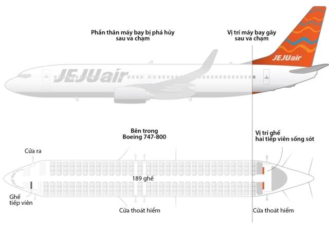 jeju-air-2