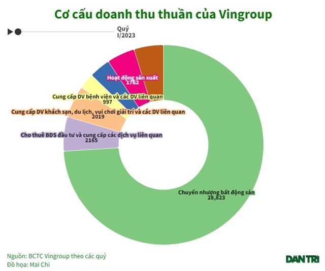 pham-nhat-vuong-1