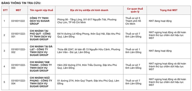 luong-bang-quang-2