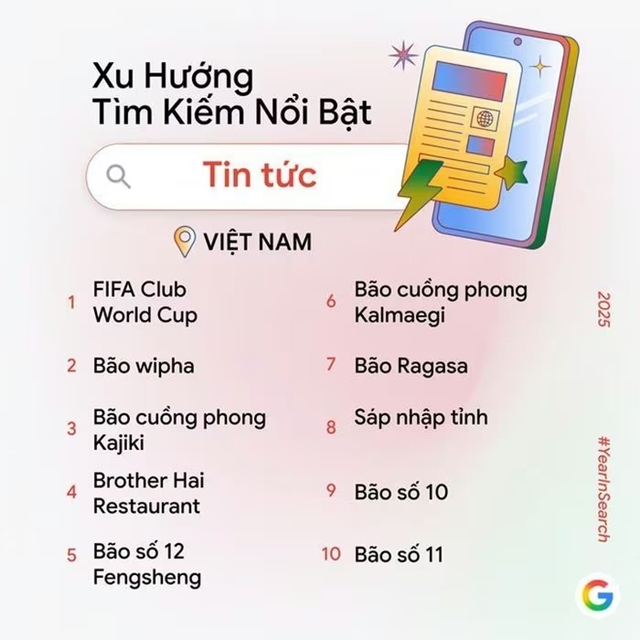 top-tim-kiem-2025-10