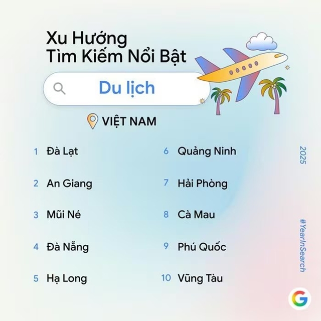 top-tim-kiem-2025-11