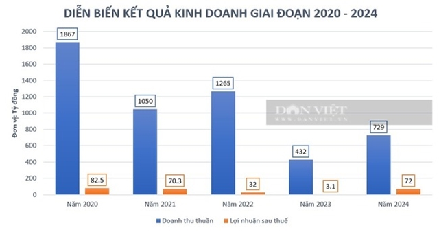 quoc-cuong-gia-lai-2