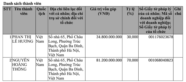 no-nha-may-phot-pho-lao-cai-2