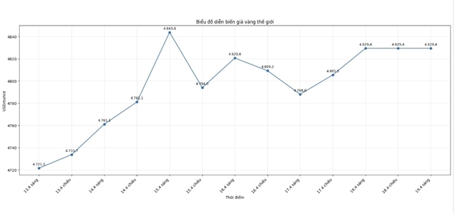 Anh-Man-Hinh-2026-04 (1)