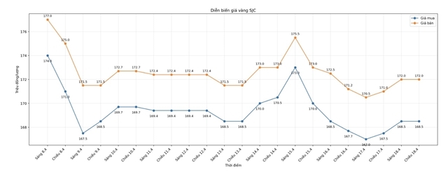 Anh-Man-Hinh-2026-04-03