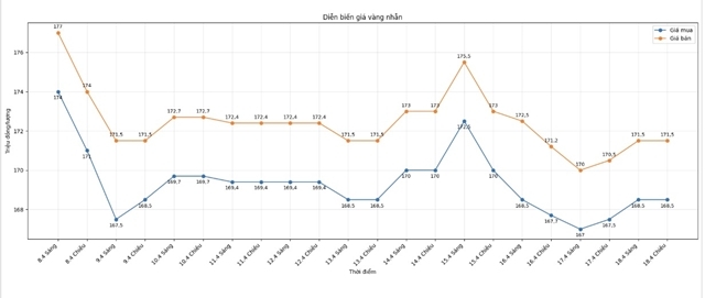 Anh-Man-Hinh-2026-04-04