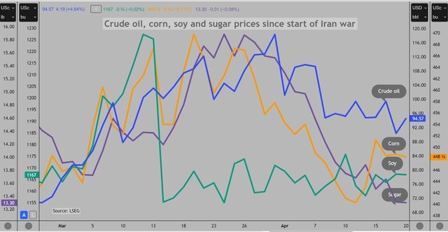 prices-graphic-1776770682902138259459-1776784656517-17767846582421918572537