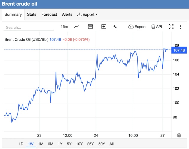 gia-xang-dau-hom-nay-2742026-0709