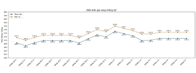 Anh-Man-Hinh-2026-04-03