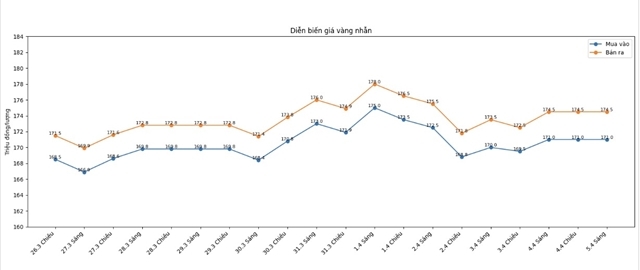Anh-Man-Hinh-2026-04-04
