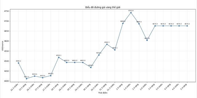 Anh-Man-Hinh-2026-04