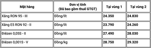 Anh-Man-Hinh-2026-05-01