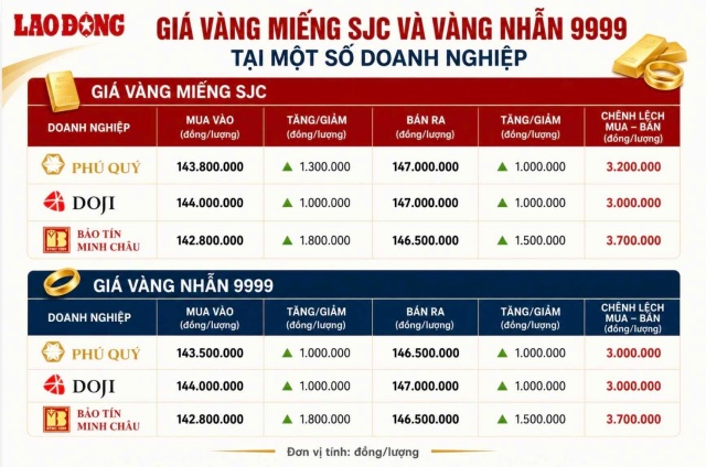 Anh-Man-Hinh-2026-06-03