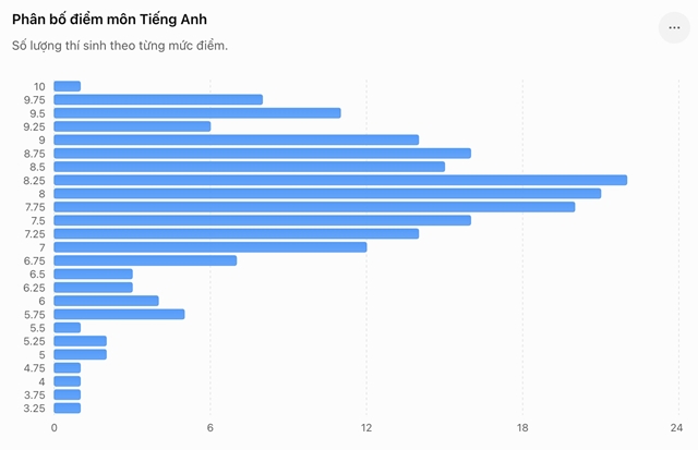 anh-man-hinh-2026-07-23-luc-110026-1100