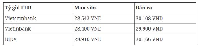 ty-gia-usd-hom-nay-16-4-2