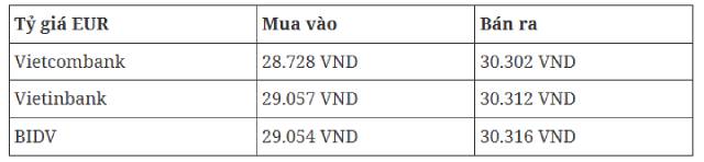 ty-gia-usd-1
