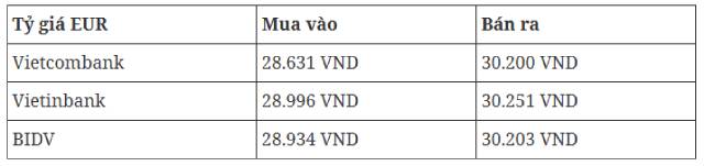 ty-gia-usd-1