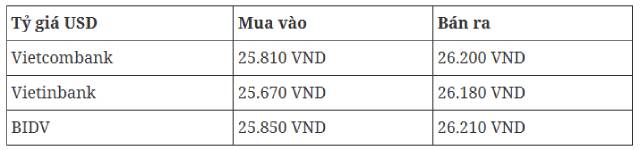 ty-gia-usd (1)