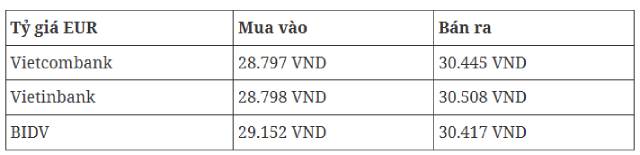 ty-gia-usd-hom-nay-1