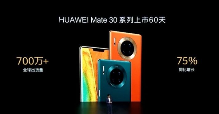 Sau 2 tháng lên kệ, Huawei Mate 30 đạt doanh số 7 triệu máy bán ra