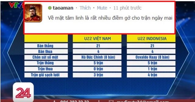 Điểm tương đồng đáng sợ ở bảng thống kê chỉ số trước trận chung kết: Tiết lộ điềm báo cho Việt Nam?