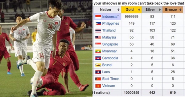 Fan Indo cay cú, vào Wiki sửa thành tích huy chương của Việt Nam về số 0