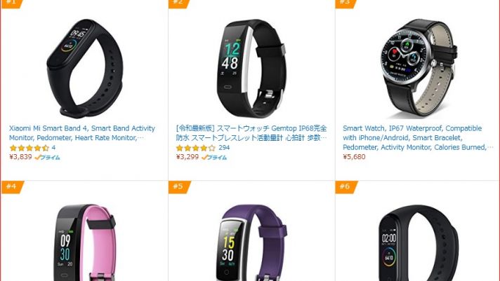 Xiaomi Mi Band 4 là vòng đeo theo dõi sức khỏe bán chạy nhất tại Nhật Bản