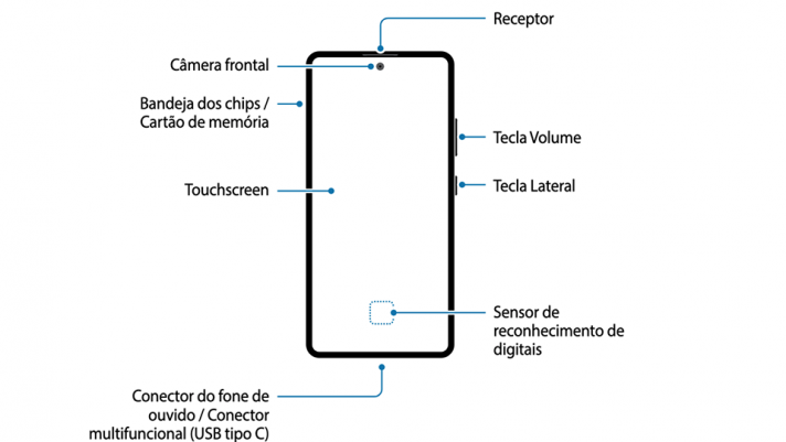 Thiết kế của Galaxy S10 Lite được tiết lộ bởi tài liệu hướng dẫn sử dụng