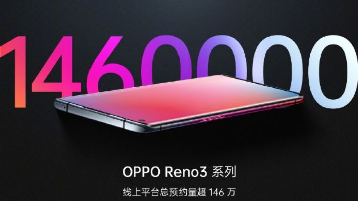 OPPO Reno3 series trở thành điện thoại được quan tâm nhất 2019 tại Trung Quốc
