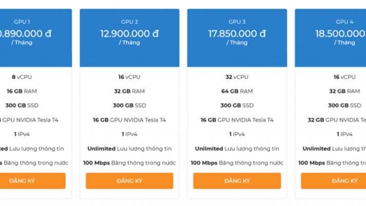 XU HƯỚNG THUÊ GPU SERVER ĐỂ LÀM VIỆC TẠI NHÀ VỚI GIÁ THUÊ NGÀY CÀNG RẺ