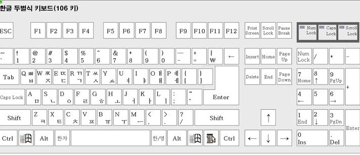 Hướng dẫn chi tiết cài đặt bàn phím tiếng Hàn trên Windows
