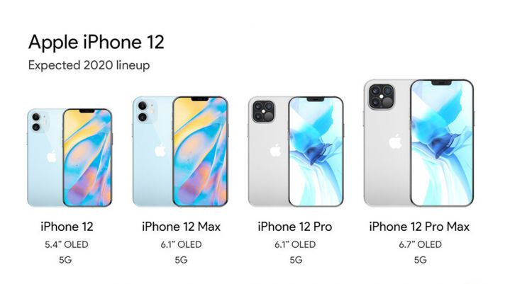 iPhone 12 đầu tiên về Việt Nam sẽ RẺ HƠN mức giá 200 triệu rất nhiều!