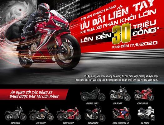 Sau Winner X, Honda tung ưu đãi 'khủng' 30 triệu đồng cho loạt xe phân phối lớn