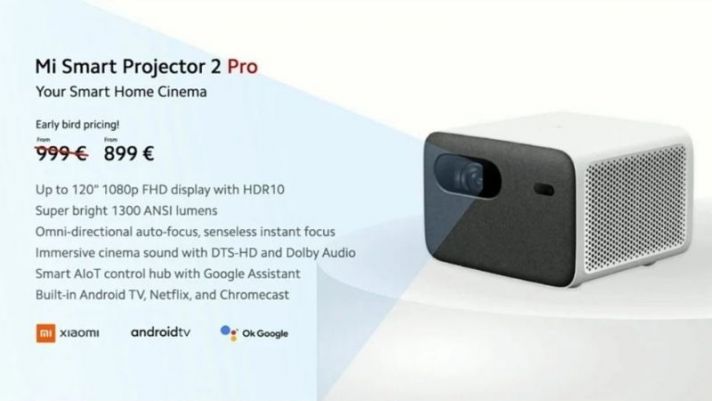 Xiaomi ra mắt máy chiếu tại gia Mi Smart Projector 2 Pro giá 27 triệu
