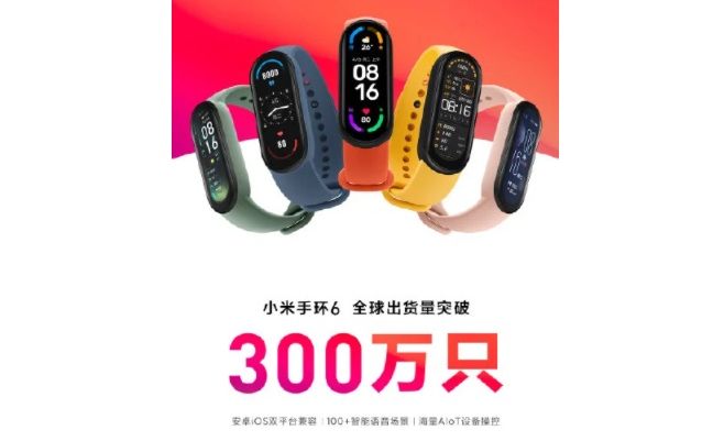 Mi Smart Band 6 vượt mốc 3 triệu thiết bị xuất xưởng